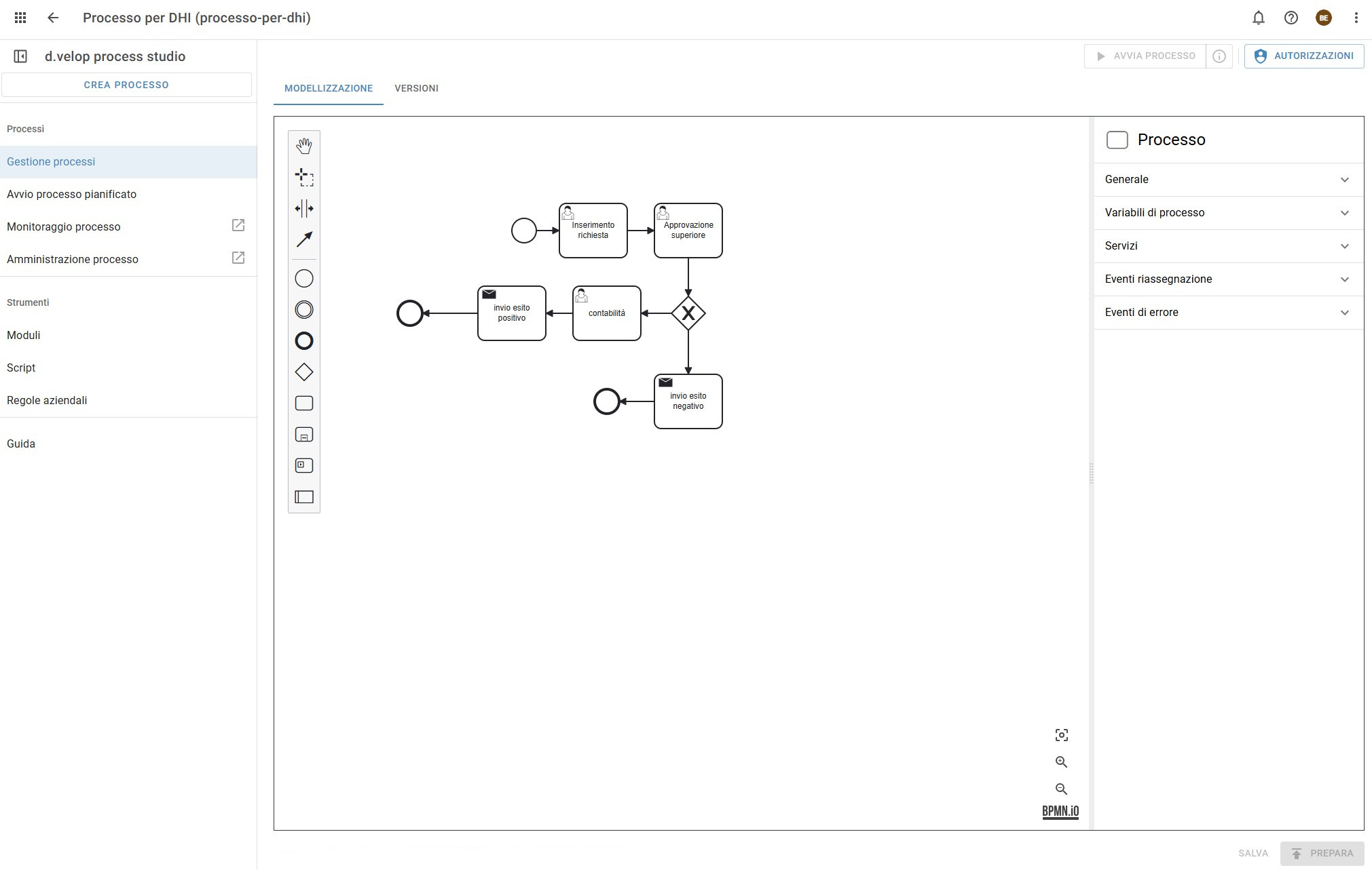 d.velop process studio