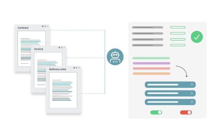 d.velop AI – Aus Informationen wird Wissen