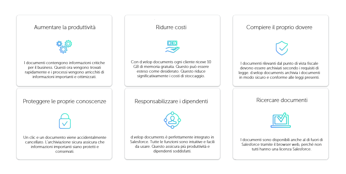 Gestione documentale per Salesforce CRM